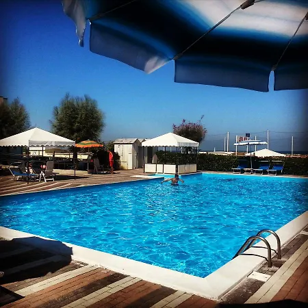 Hotell Atlantic Rimini
